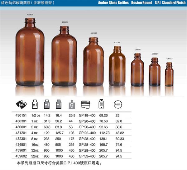 Boston Amber Glass Bottles