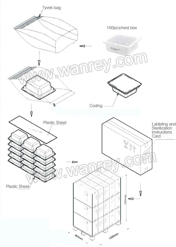 Cosmetic Glass Prefillable Syringe 1ml 3ml 5ml