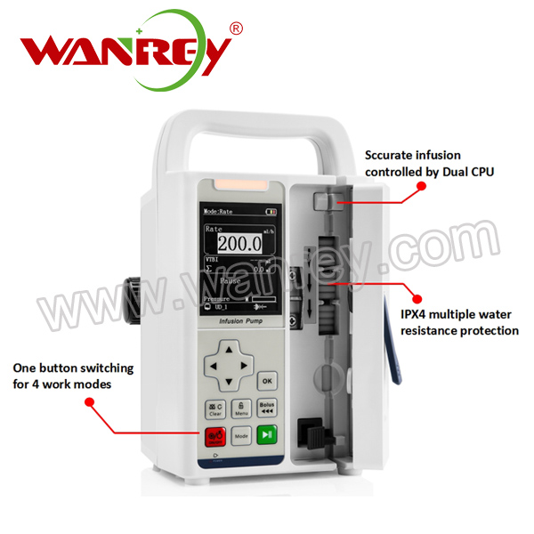 Veterinary Infusion Pump